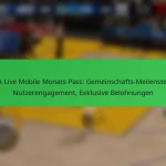 NBA Live Mobile Monats-Pass: Gemeinschafts-Meilensteine, Nutzerengagement, Exklusive Belohnungen